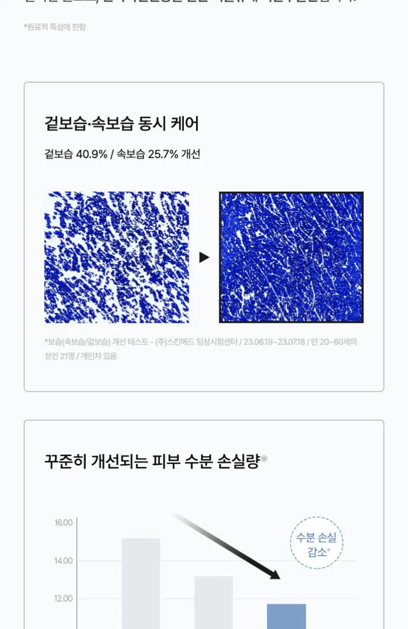 [TXA] 셀리맥스 트라넥삼산 브라이트닝 잡티 세럼 30ml 기획 (+10ml) 상세페이지 44
